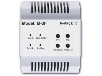 Modul multifuncțional VIDOS DUO M-3F