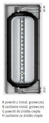 Accumulo per riscaldamento centralizzato con attacco idraulico Roth Thermotank Quadroline TQ-T 500 l per pompe di calore